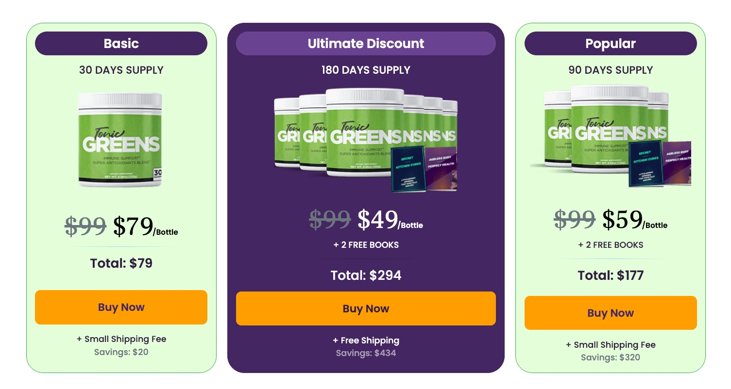Tonic Greens pricing tiers and package options displayed in three columns: Basic (60-day supply, 2 jars, $79 per bottle, total $158 plus shipping, saving $40), Ultimate Discount (180-day supply, 6 jars plus 2 free bonus books, $49 per bottle, total $294 with free shipping, saving $434), and Popular (90-day supply, 3 jars plus 2 free bonus books, $59 per bottle, total $177 plus shipping, saving $320), each with an orange 